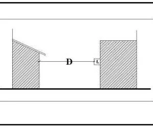 Per pareti finestrate devono intendersi tutte le pareti munite di aperture di qualsiasi genere verso l’esterno Per pareti finestrate devono intendersi tutte le pareti munite di aperture di qualsiasi genere verso l’esterno